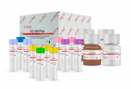 НАБОР ДЛЯ ПРИГОТОВЛЕНИЯ ПОЛНОГЕНОМНЫХ БИБЛИОТЕК С МАГНИТНЫМИ ЧАСТИЦАМИ SHOTGUN PLUS «SG GM PLUS», 192 РЕАКЦИИ
