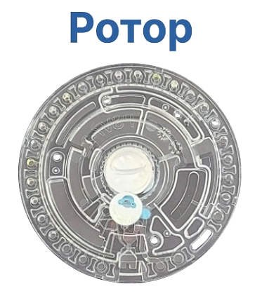 РАЗВЕРНУТАЯ ПАНЕЛЬ 16 (GLU, TP, ALB, ALP, ALT, AST, GGT, TBIL, AMY, BUN, CRE, PHOS, CA, GLOB, ALB/GLOB, BUN/CRE), ДИСК ДЛЯ АНАЛИЗА, АРТ. 001-3GYA, PROTECTLIFE INTERNATIONAL BIOMEDICAL