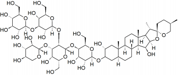 ДИГИТОНИН, 500 МГ
