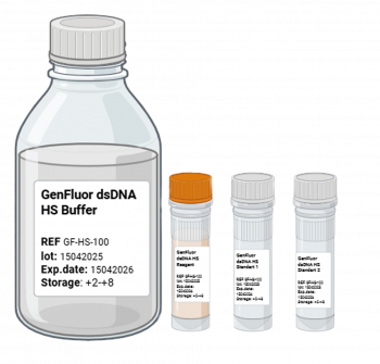 НАБОР ДЛЯ ИЗМЕРЕНИЯ КОНЦЕНТРАЦИИ ДНК С ПОМОЩЬЮ ФЛУОРИМЕТРА QUBIT GENTAFLUOR HS, 1000 РЕАКЦИЙ
